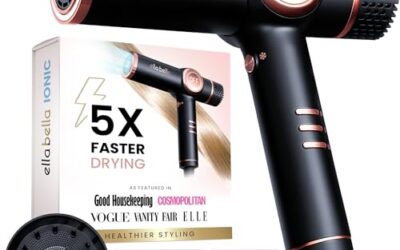 Best Premium Hair Dryers Christmas Gifts Under $500 2026: 3 Picks by Value